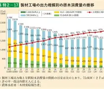包含-九游登录入口